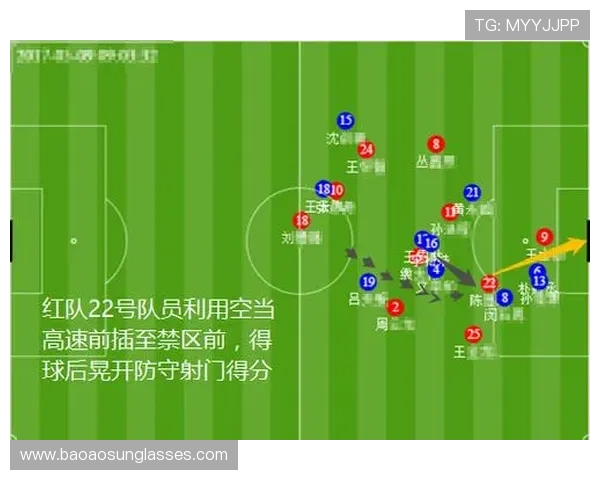 武汉足球队包夹战术分析及其对比赛结果的影响探讨
