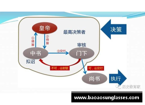 俱乐部开除球员：管理层决策背后的运动界伦理与权力边界