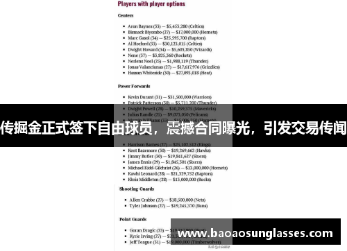 传掘金正式签下自由球员，震撼合同曝光，引发交易传闻